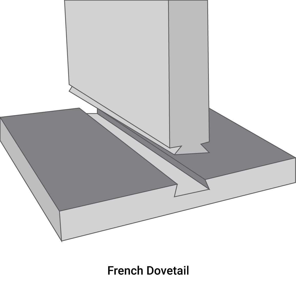 french dovetail joint