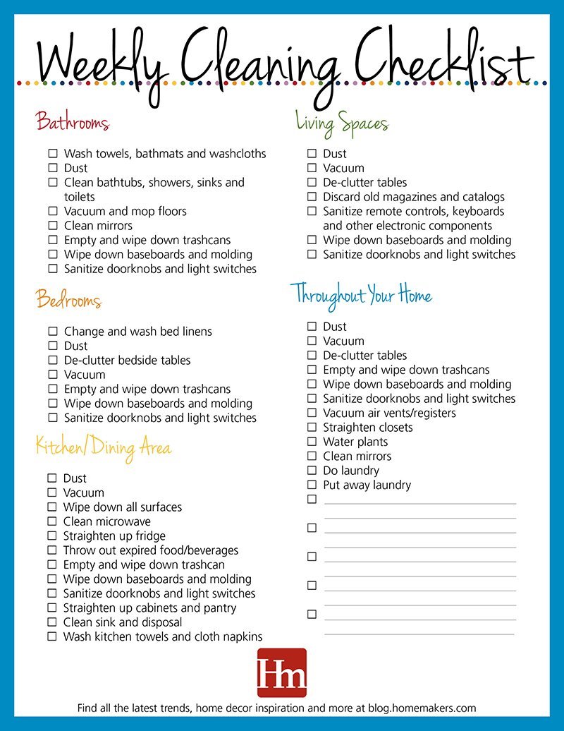 Editable Weekly Cleaning Schedule Template Page PDF Download Lupon gov ph