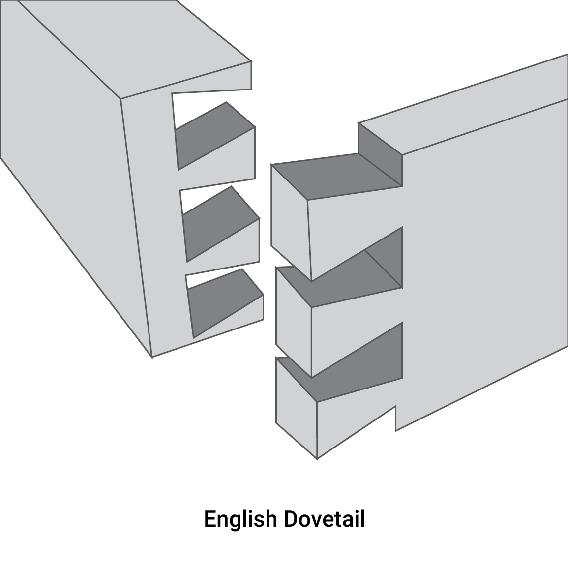 english dovetail joint